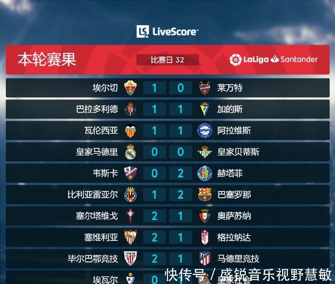 为球